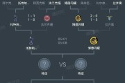 开云体育官方网站-欧洲足球天王战术再升级，球队战绩亮眼