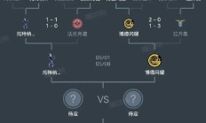 开云体育官方网站-欧洲足球天王战术再升级，球队战绩亮眼