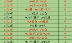 开云体育在线-里尔遭遇连败，法甲积分榜排名下滑的简单介绍