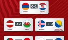 开云官网-克罗地亚碾压秘鲁，哈兰德关键制胜