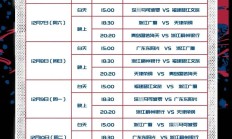 开云体育官网-关于篮球世界杯赛程扎实，场场精彩连连的信息