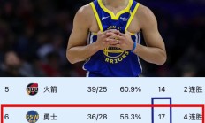 开云体育官方网站-森林狼队遭遇伤病潮，球队备战临危的简单介绍