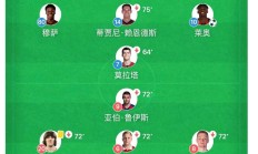 开云APP-AC米兰遭遇失利，欧冠席位岌岌可危