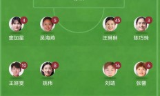 开云体育下载-阜阳女足出其不意!与强劲对手激烈对抗的简单介绍