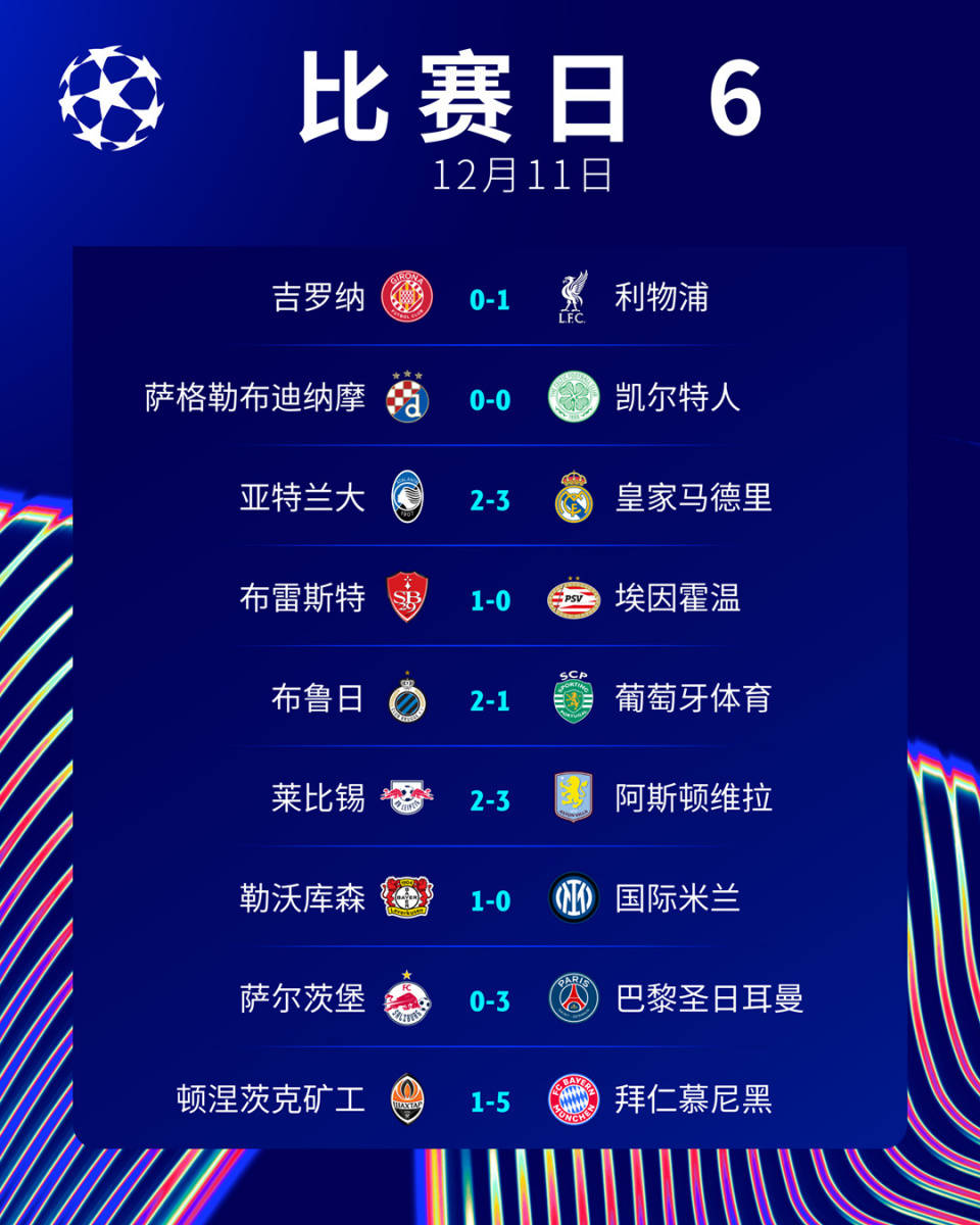 利物浦苦战晋级，跻身八强行列的简单介绍