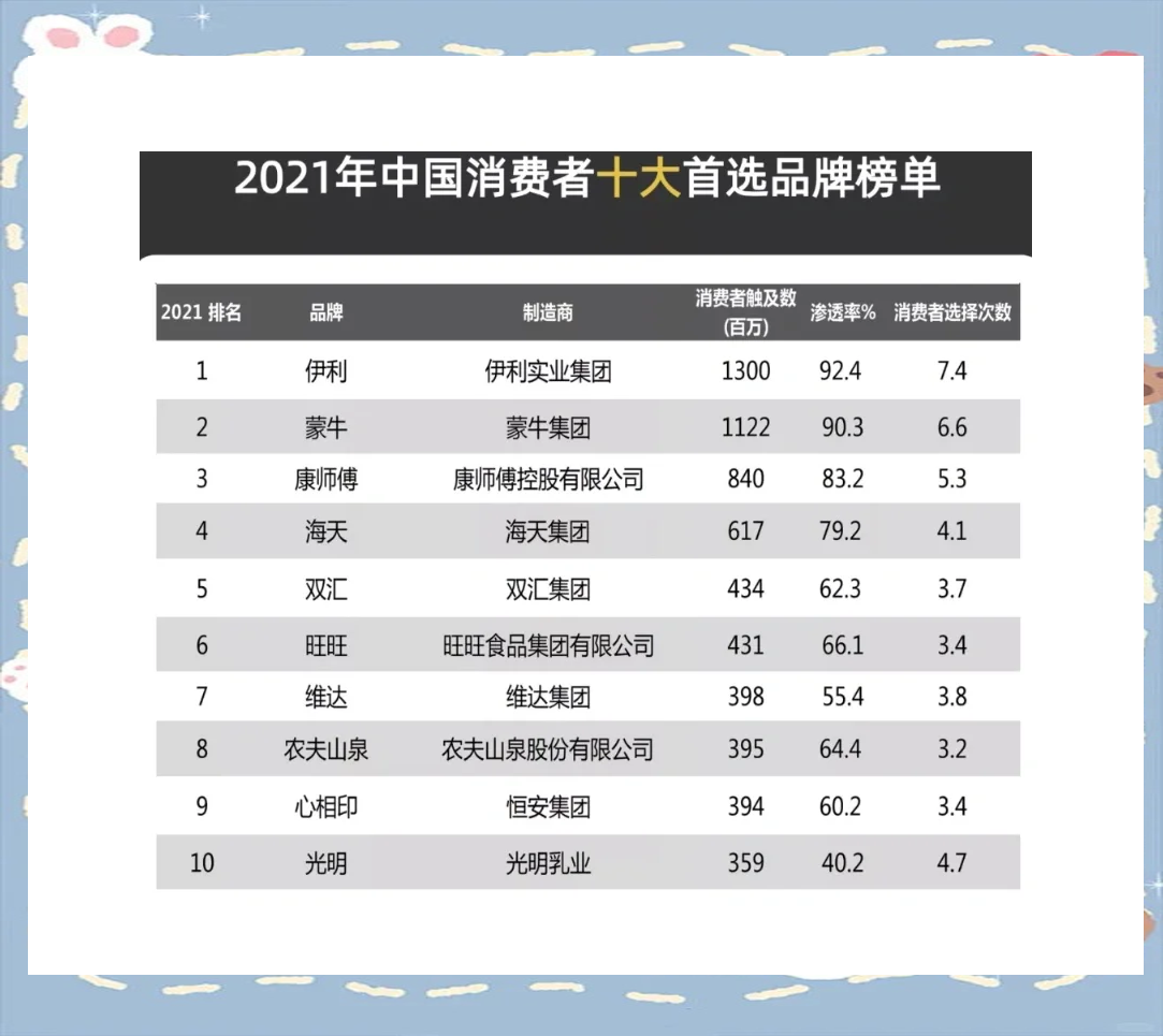 马洛卡击败对手，继续领跑榜单的简单介绍