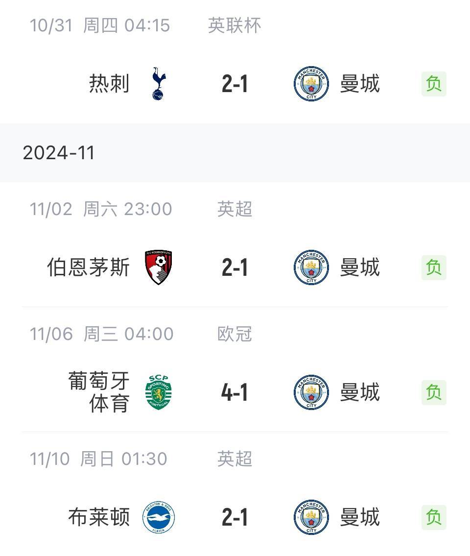 曼联客场逆袭水晶宫，重返英超前四的简单介绍