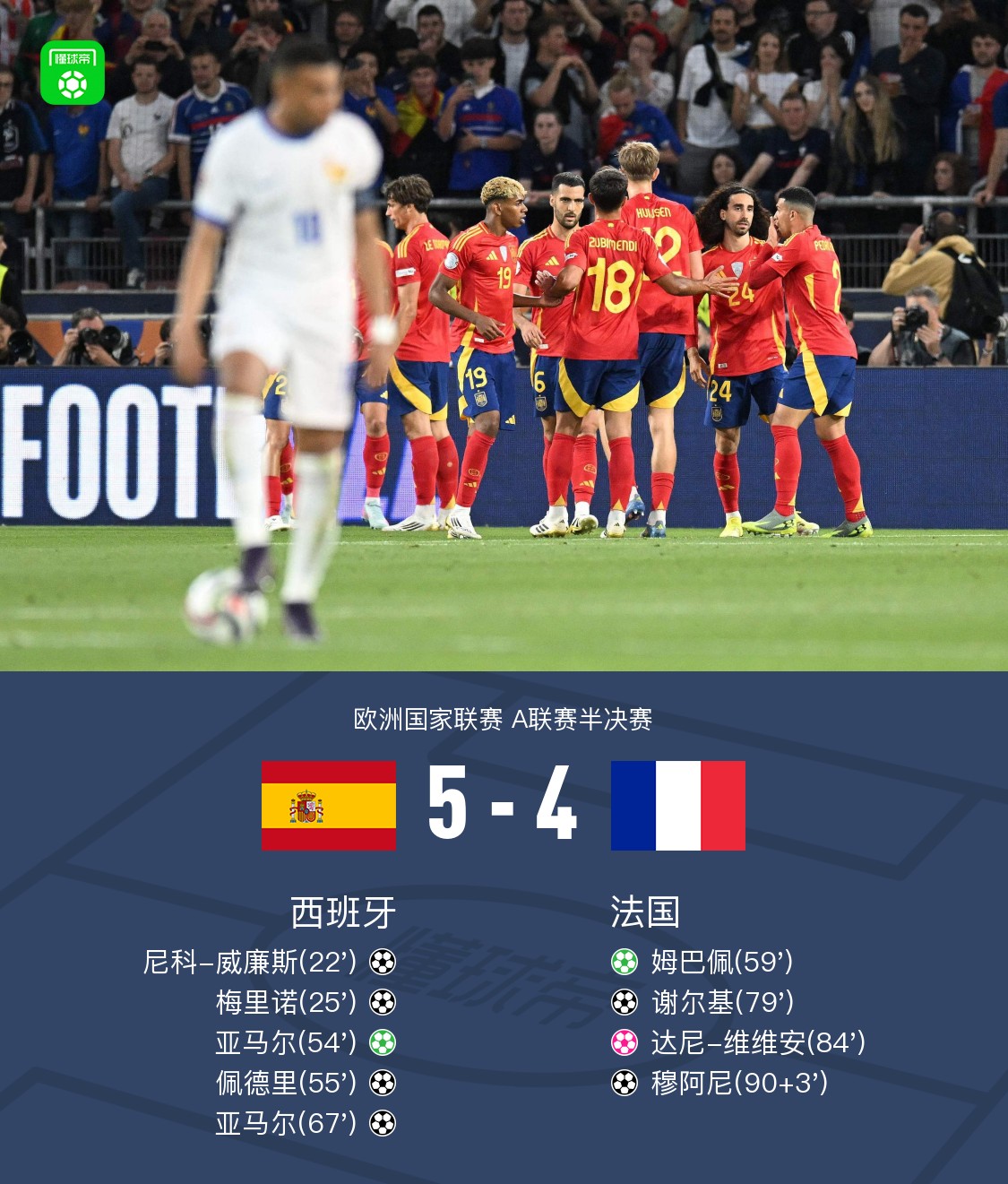特鲁瓦胜出，阿勒成功晋级法国足球联赛半决赛