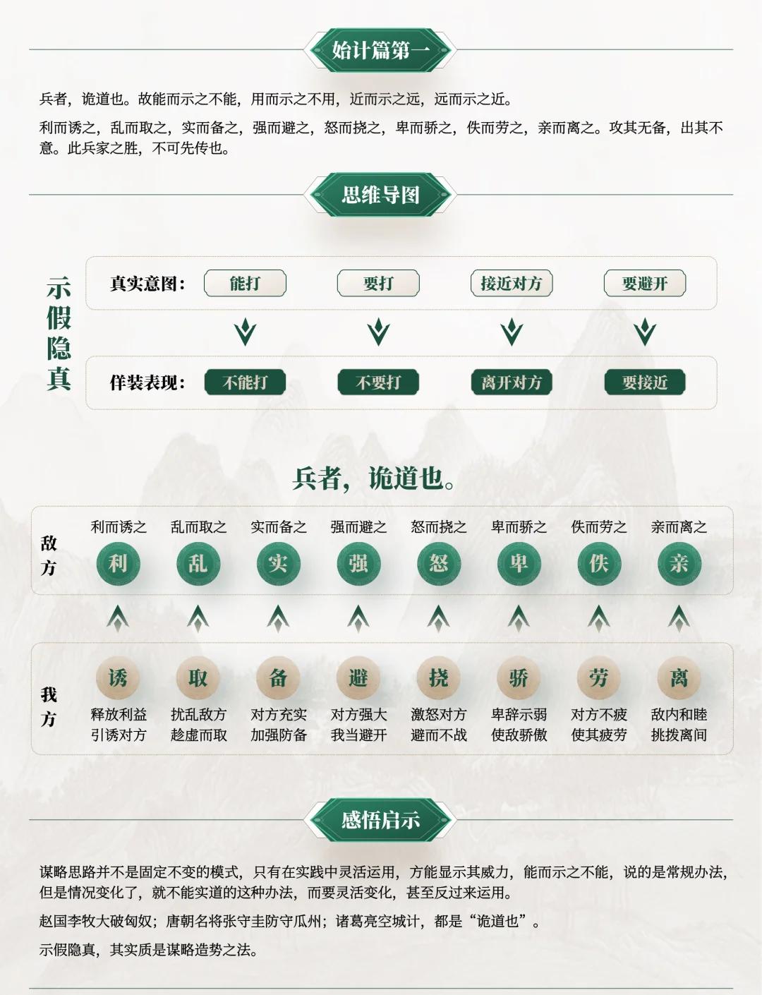 出奇制胜战术登场，改写赛场格局