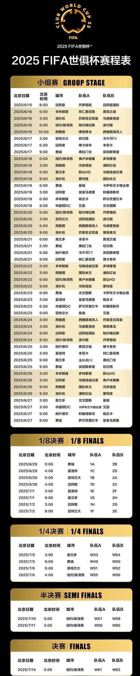 国内足球联赛争霸热潮，球队实力对比