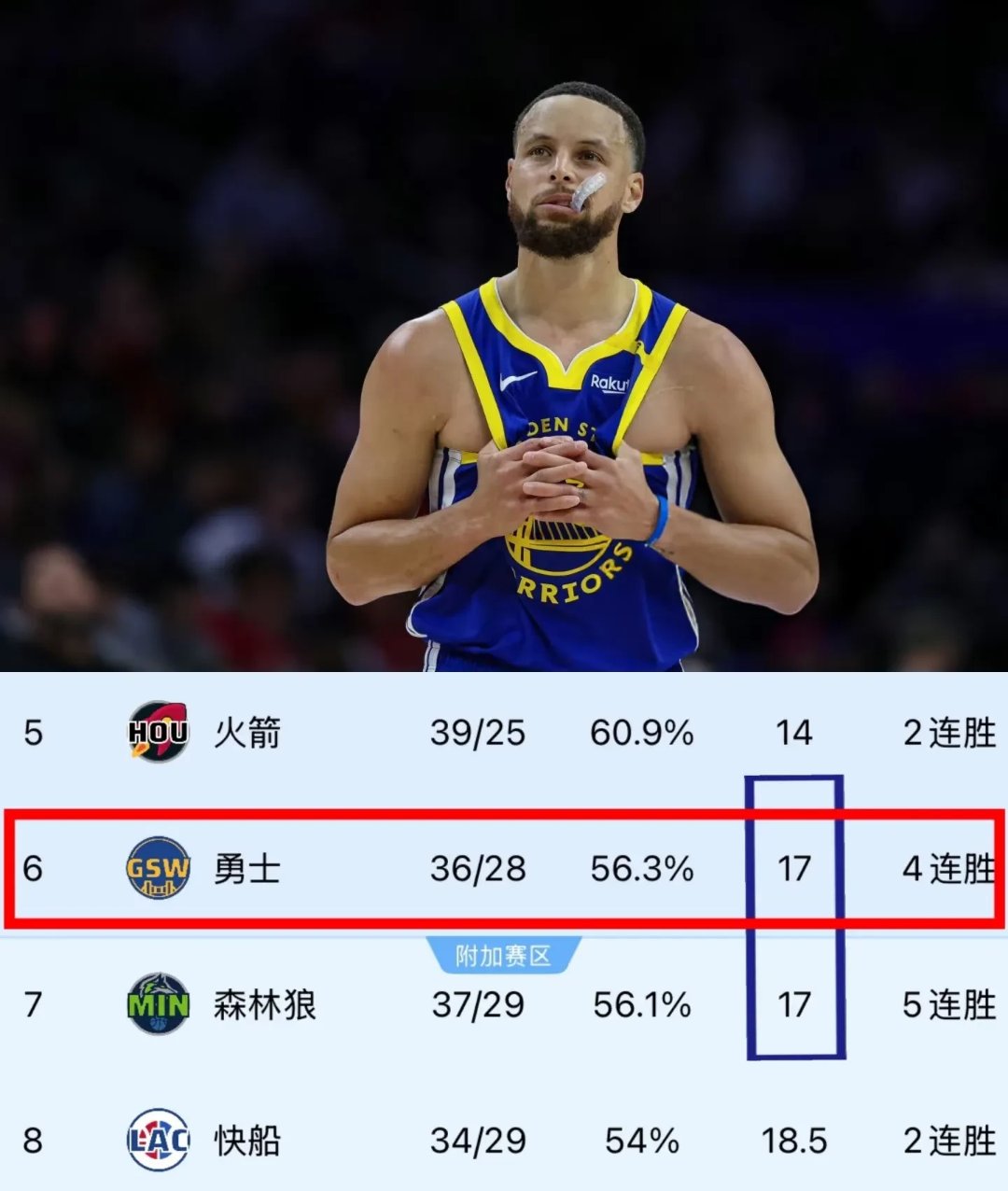 森林狼队遭遇伤病潮，球队备战临危的简单介绍