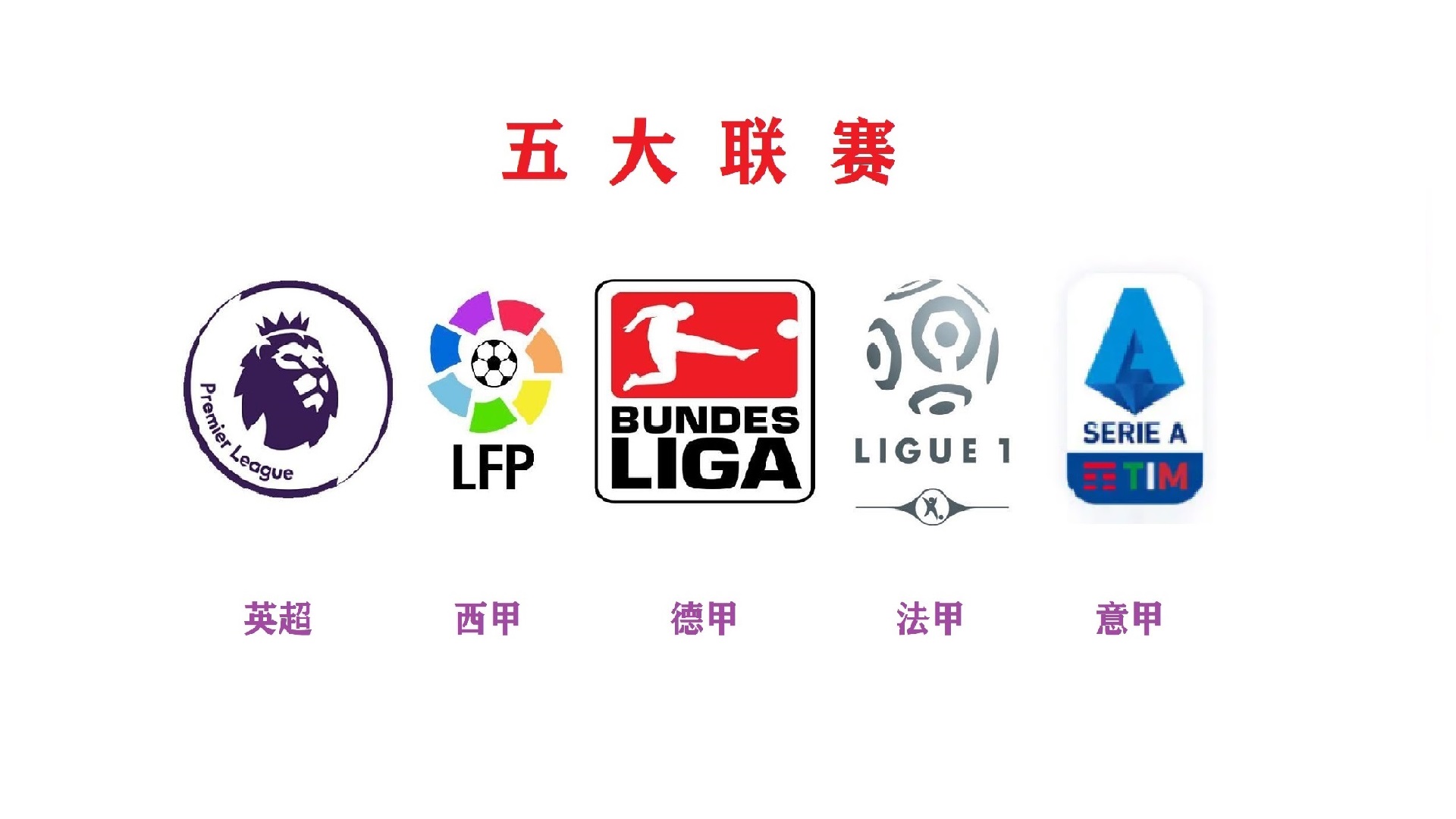 欧洲联赛的竞争愈演愈烈现已进入高潮