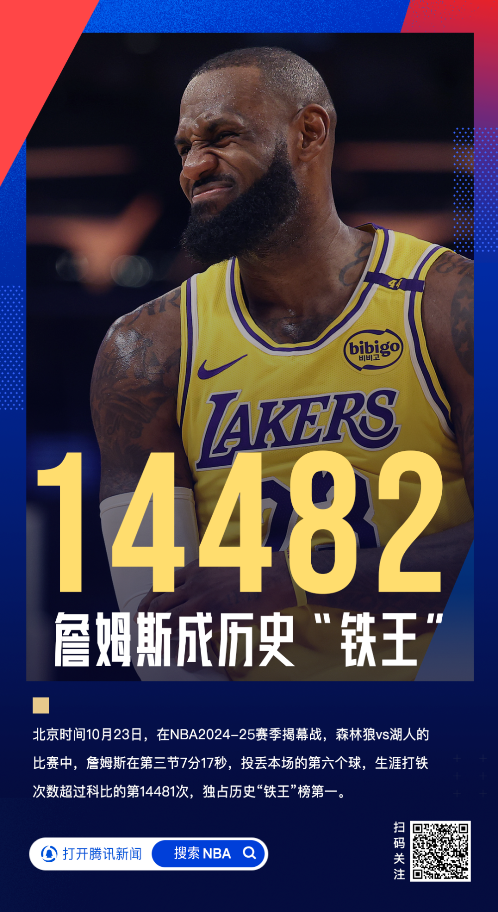 篮球巨星突破个人得分纪录,继续刷新历史 篮球巨星突破个人得分纪录,继续刷新历史